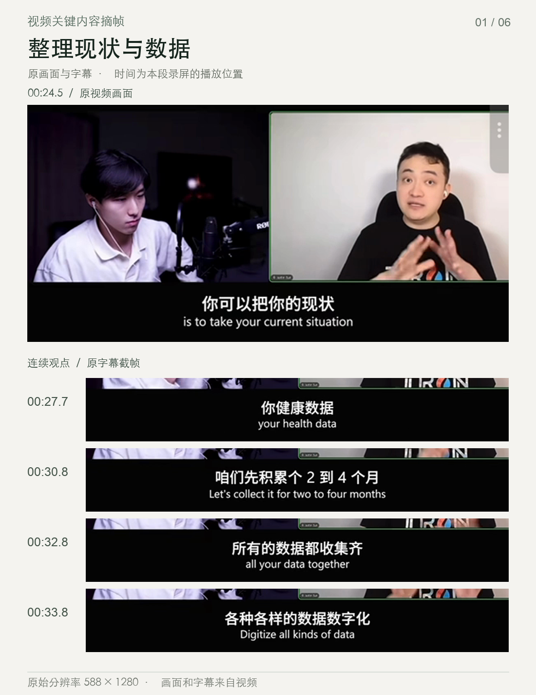 视频截图第 1 页：整理现状与数据
