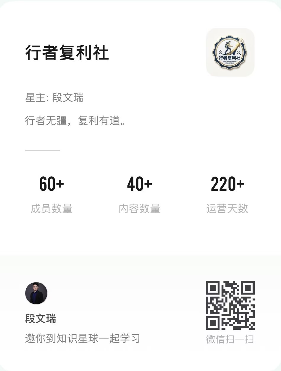 行者复利社知识星球邀请图片，星主段文瑞，右下角为邀请二维码